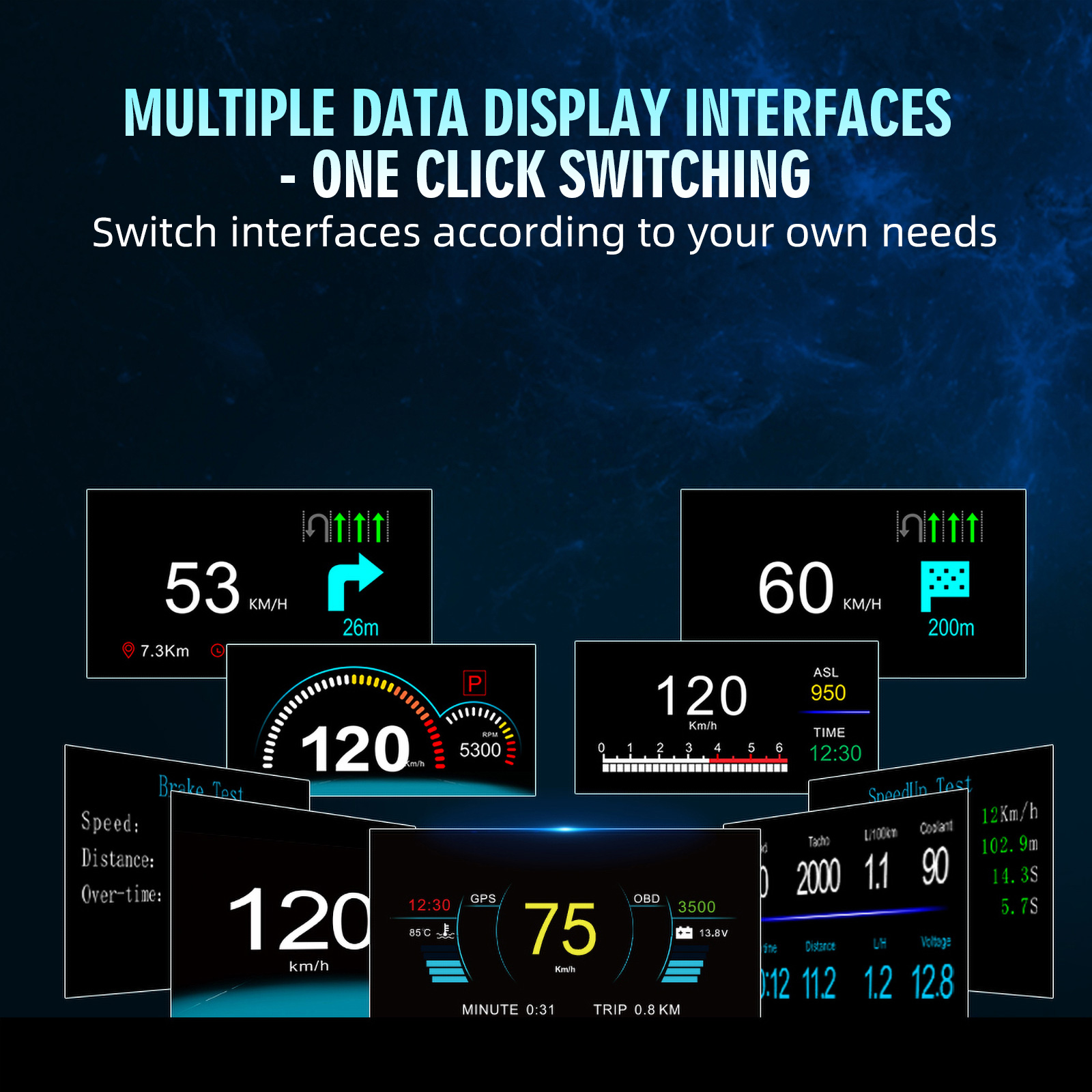 Projection de navigation pour  - Car Heads Up Display Navigation avis et prix