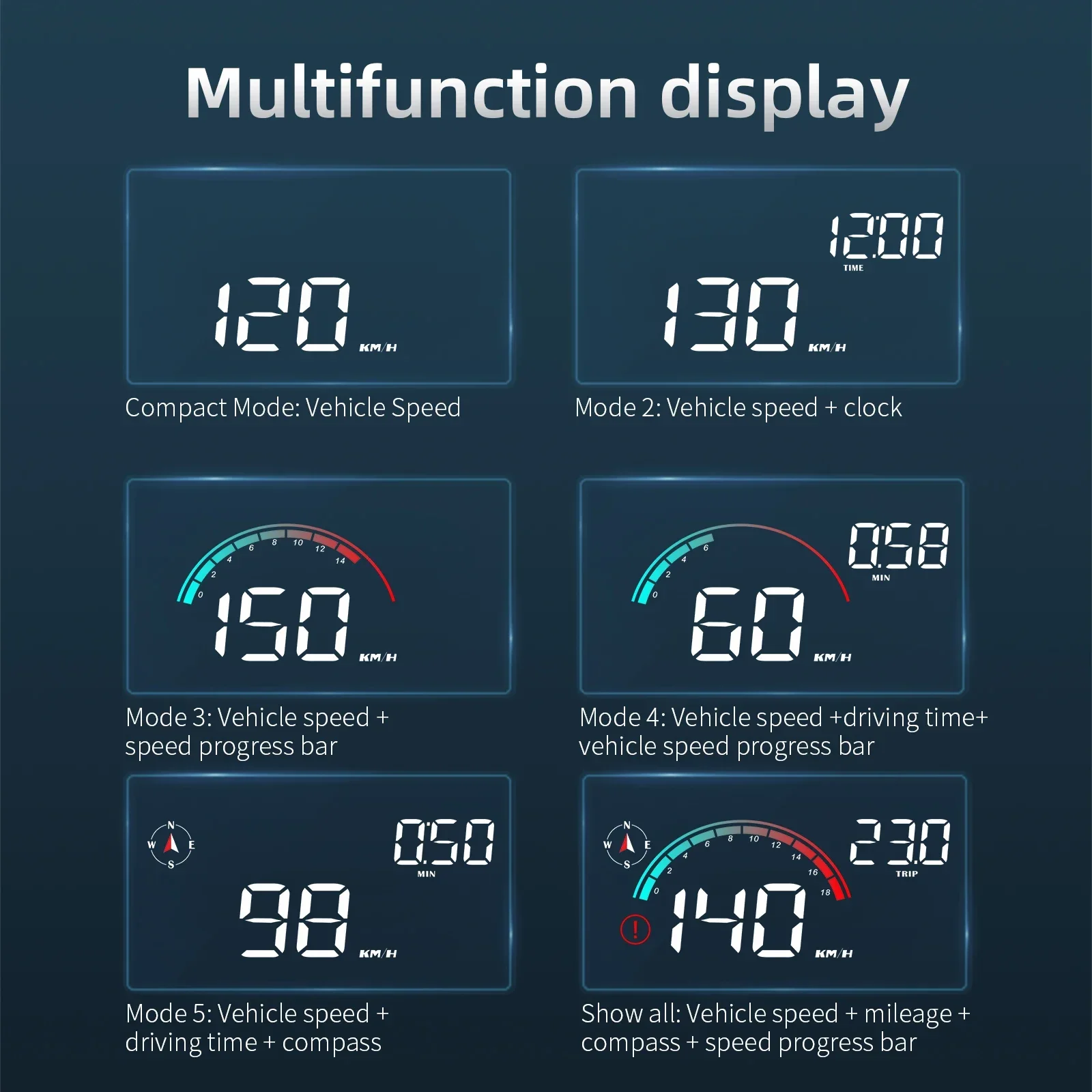 M22 A8 M8, affichage tête haut - Car Hud Head Up Display Gps avis et prix