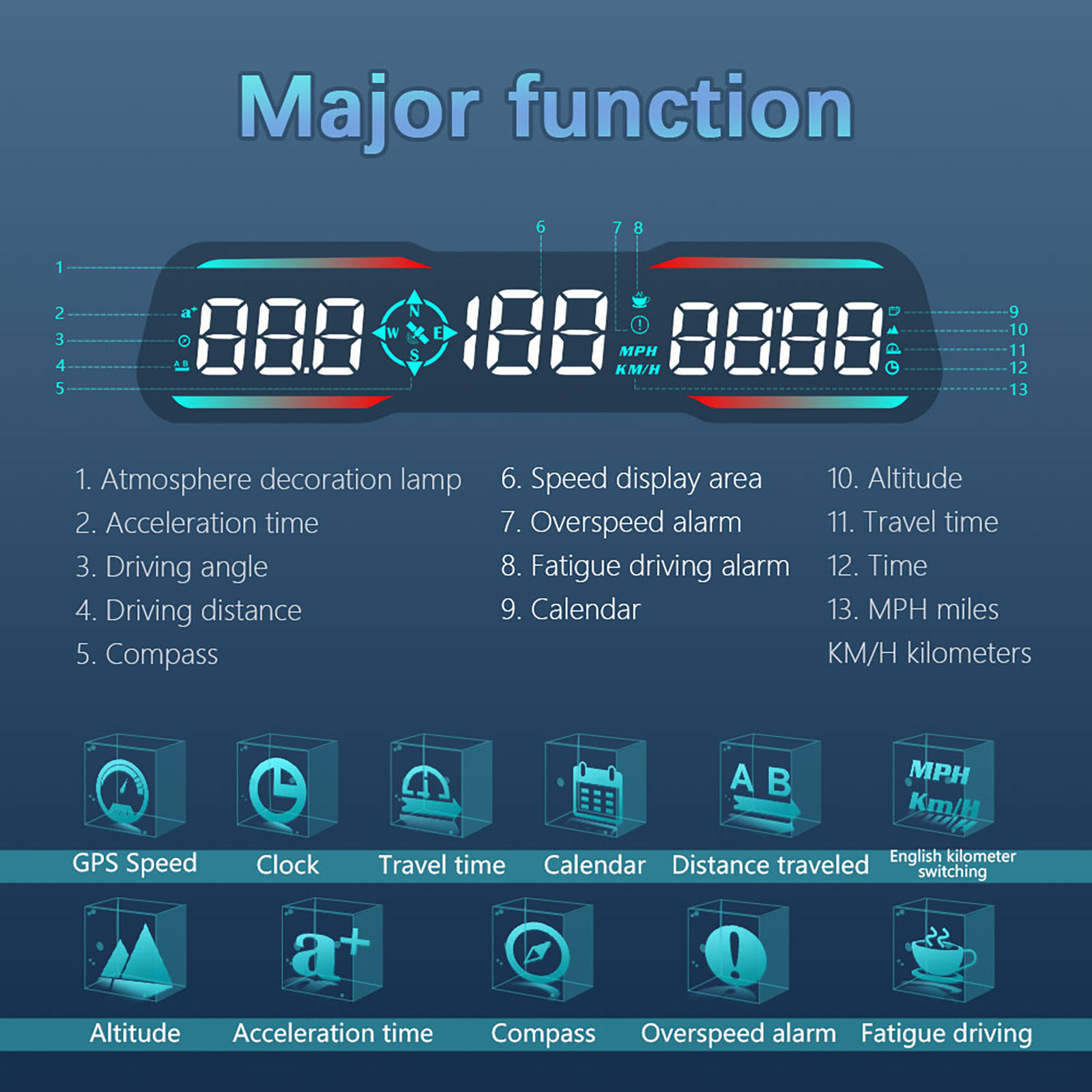 Compteur de vitesse à affichag - Car Heads Up Display Navigation avis et prix
