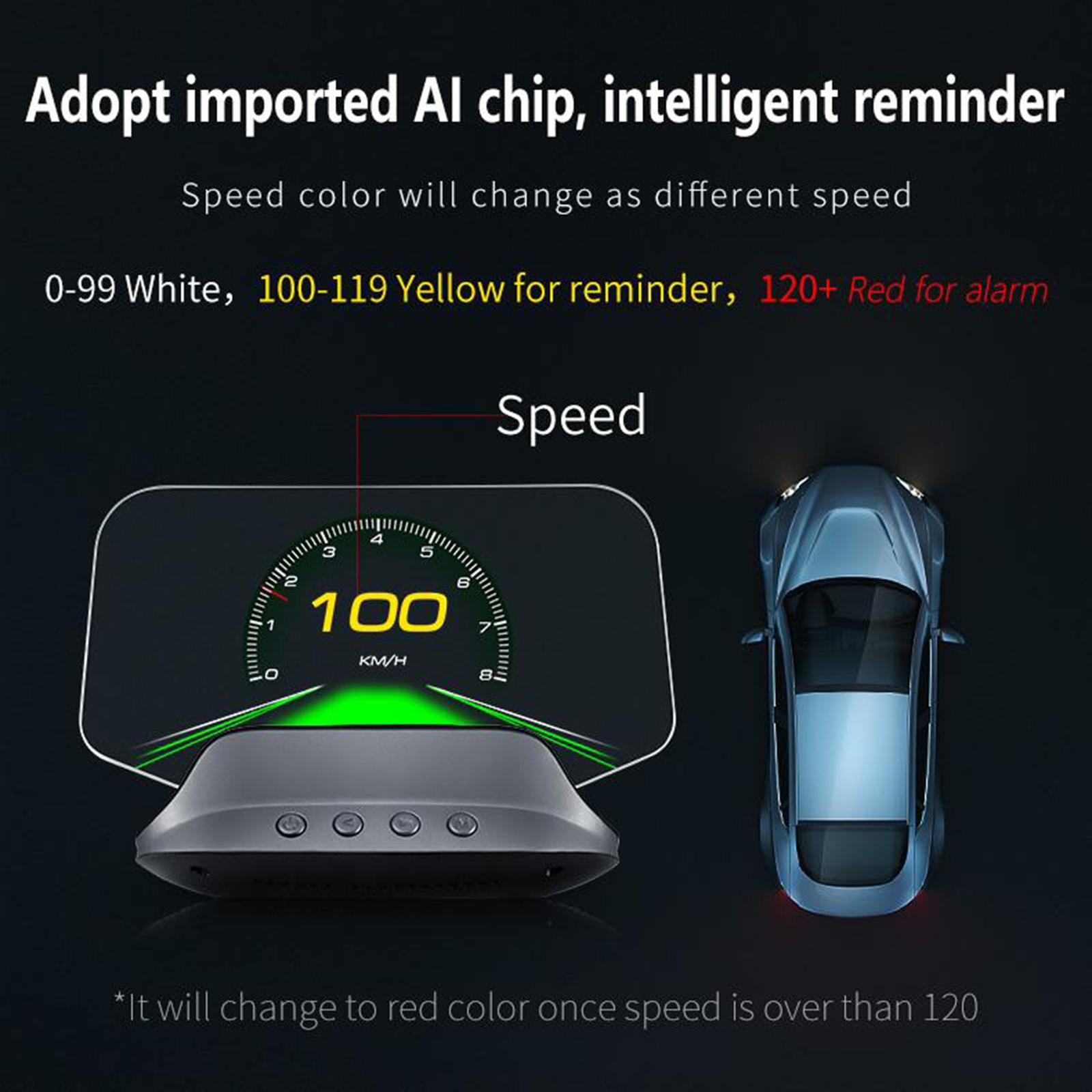 Compteur de vitesse numérique  - Hud Speedometer Digital Universal avis et prix
