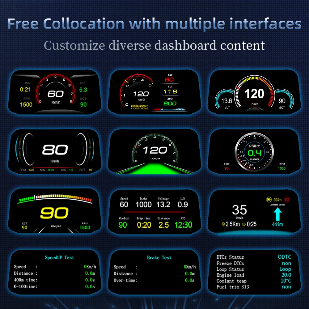 Système de navigation et de pr - Car Heads Up Display Navigation avis et prix