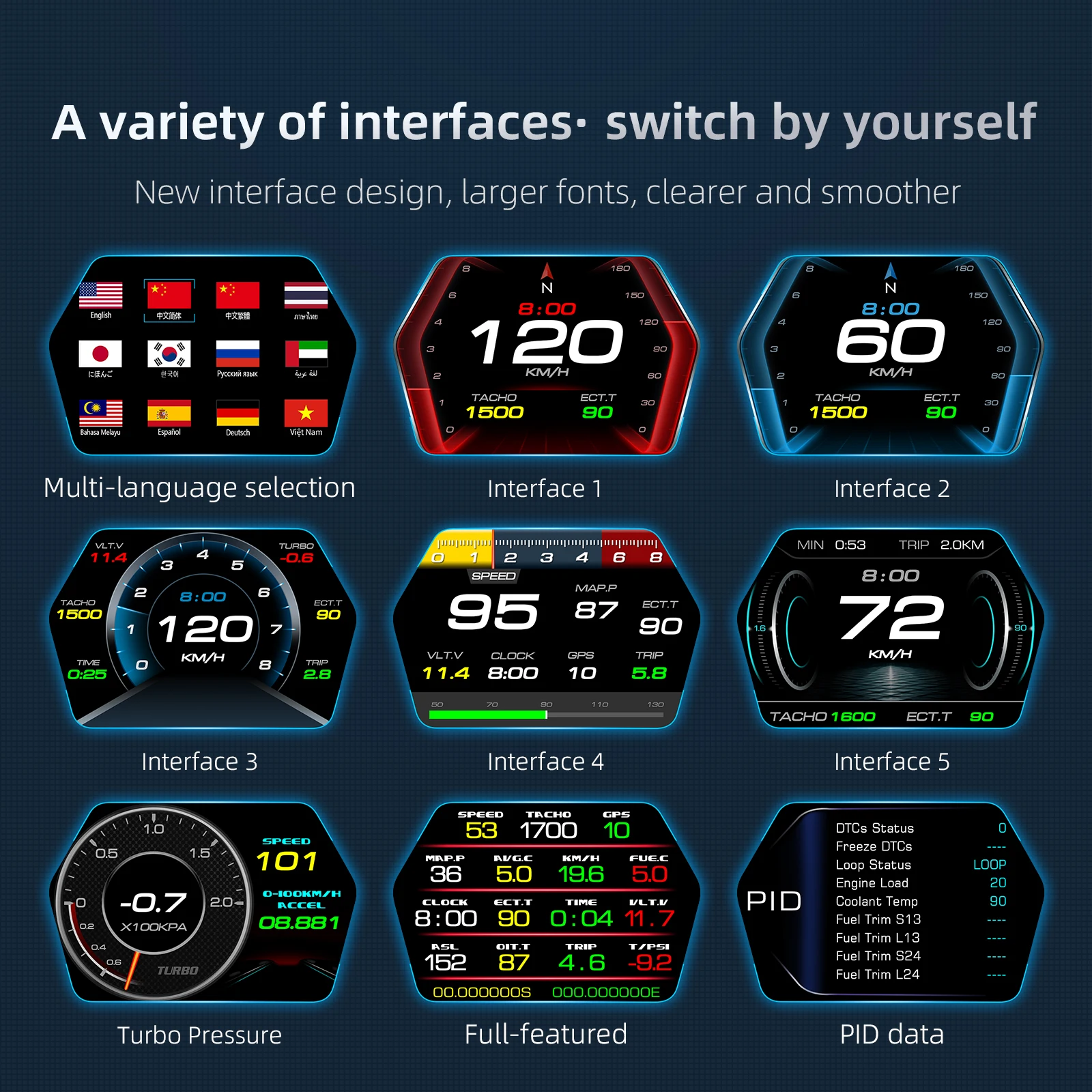 P17 HUD OBD2 GPS, ordinateur e - Car Heads Up Display Navigation avis et prix
