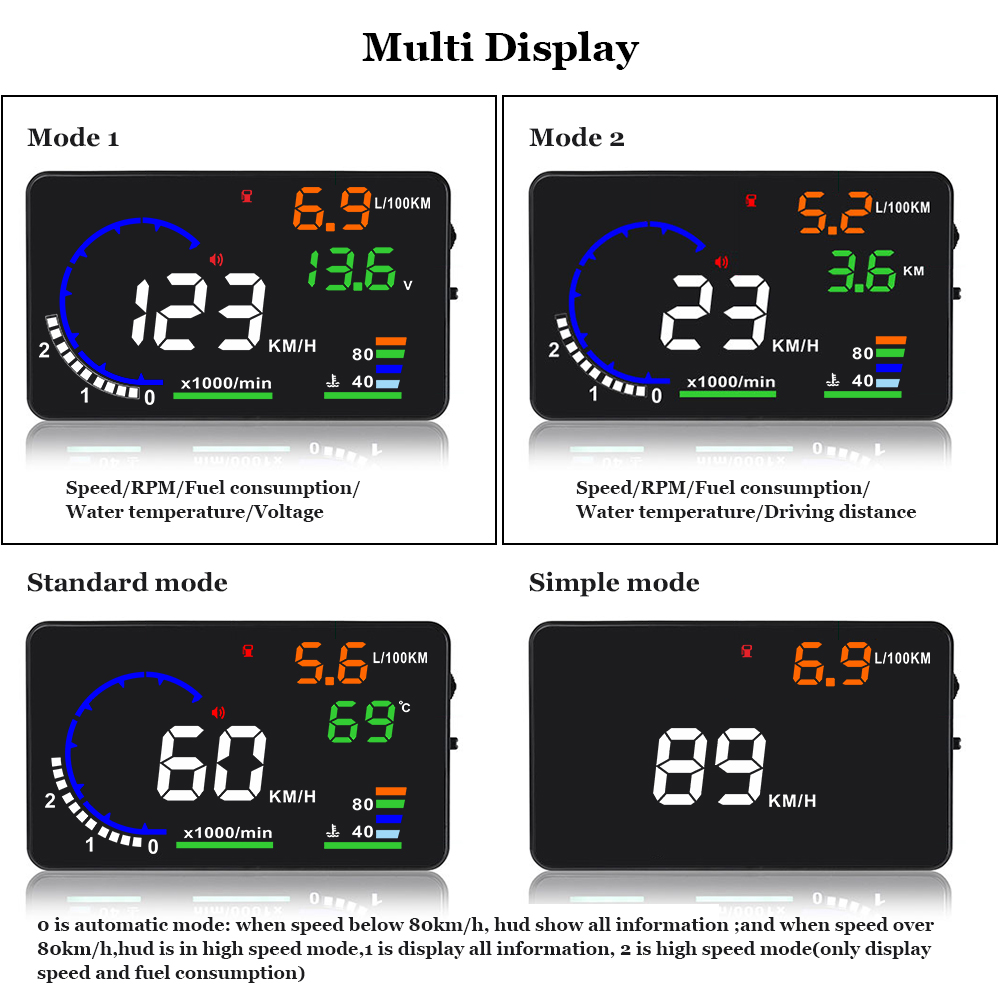 A8, affichage tête haute pour  - Obd2 Hud Speedometer Projector avis et prix