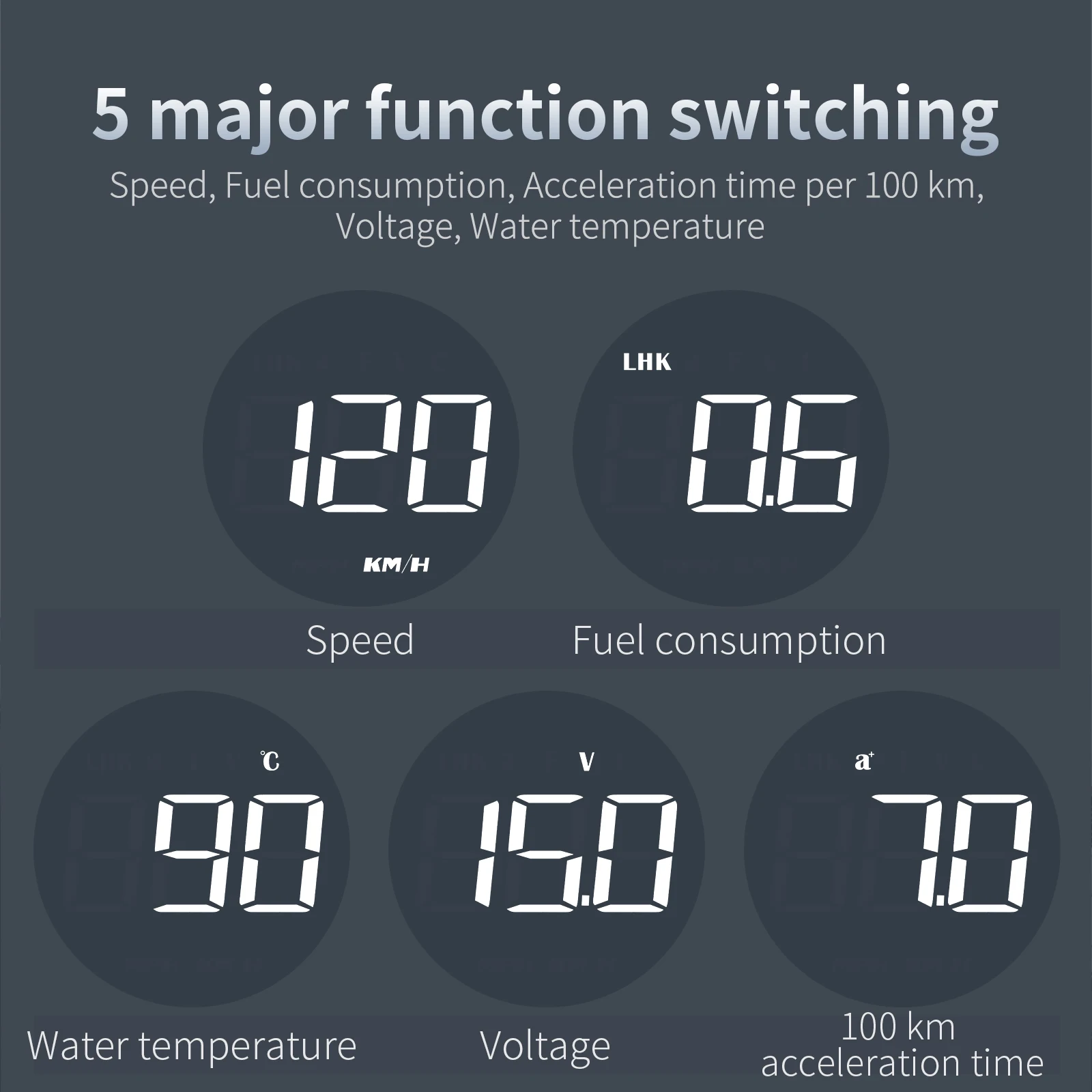 Compteur de vitesse automobile - Obd2 Hud Speedometer Projector avis et prix